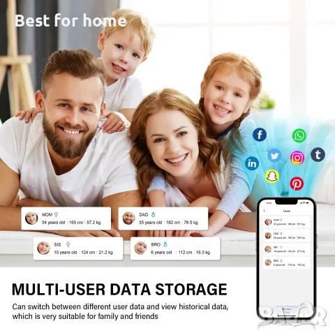 Onherm Large Screen Person - Ултра точна везна с телесни мазнини и мускулна маса , снимка 5 - Електронни везни - 55618917