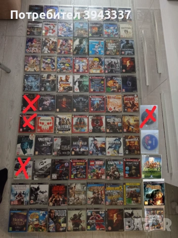 Игри за PlayStation 3, PS3 