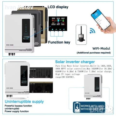 Хибридна Соларна Система 10.2kW,  ANERN AN-SCI-EVO-10200 и 22бр. Фотоволтаични панели HYSolar, снимка 11 - Друга електроника - 54787793