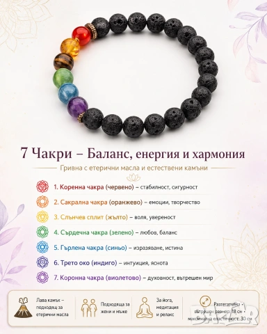 Гривна 7 чакри унисекс