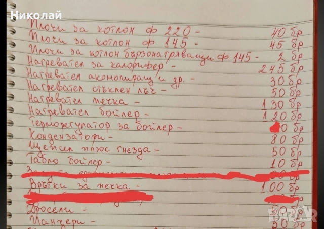 Плочи нагреватели за печка бойлер калорифер