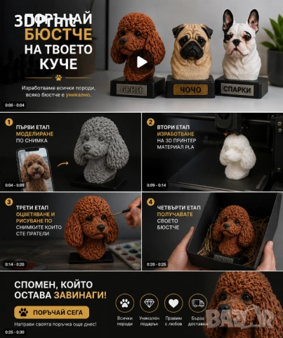 Бюст на Вашия домашен любимец