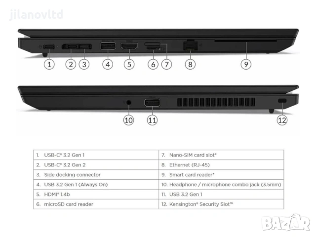 Лаптоп Lenovo L14 Gen 1 R5 4650U AMD 8GB 256GB SSD NVME с до 24 МЕСЕЦА ГАРАНЦИЯ, снимка 4 - Лаптопи за работа - 54739093