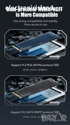💻 Външна Кутия EAGER за m.2 SSD Диск  | Двоен Протокол NVMe/SATA | 10Gbps USB 3.2, снимка 2 - Твърди дискове - 55035848