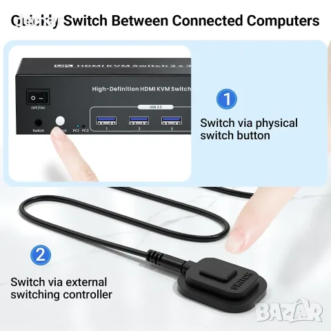 8K/60Hz 4K/120Hz USB 3.0 HDMI KVM превключвател за три монитора и два компютъра, снимка 3 - Кабели и адаптери - 55553261