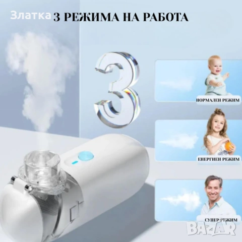 Ултразвуков аерозолен небулизатор Mesh ZH-N3 – бърза и тиха терапия, снимка 6 - Други - 54761994