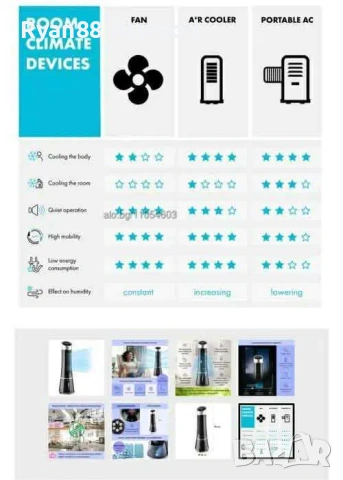 Вентилатор/Skyscraper Ice/ Охладител на въздух Skyscraper Ice - Охладител на въздух, снимка 8 - Вентилатори - 54824630