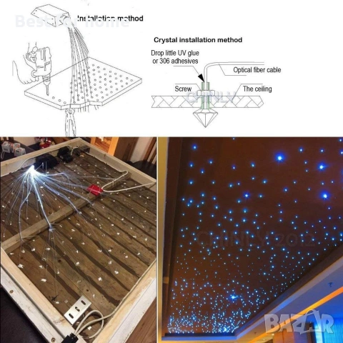CHINLY Оптични лампи за кола/таван, блясък 16W 200 бр. *0.75 мм*2 м Bluetooth RGBW приложение, снимка 7 - Лед осветление - 54980979