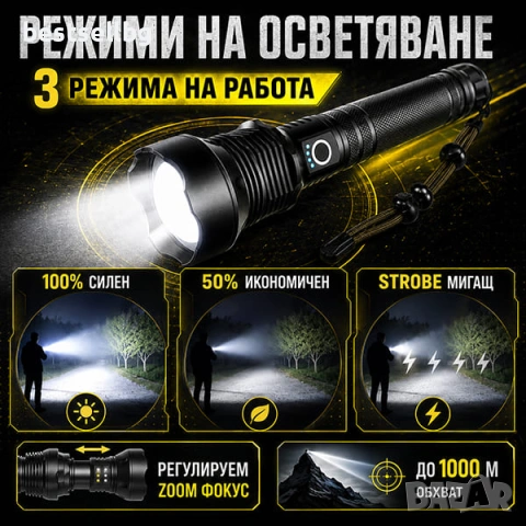 Мощен прожектор XHP90 тактически лед фенер  P90 зареждане USB къмпинг, снимка 5 - Къмпинг осветление - 39740971
