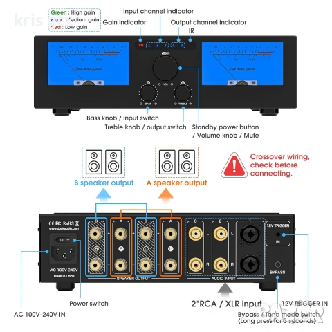 Douk Audio G7 HI FI стерео усилвател class D 2xTPA3255 Balanced XLR , снимка 7 - Ресийвъри, усилватели, смесителни пултове - 55092093
