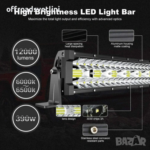 81см 585W 9D LED bar три реда – 48800lm мощен прожектор за джипове, снимка 5 - Аксесоари и консумативи - 54402256