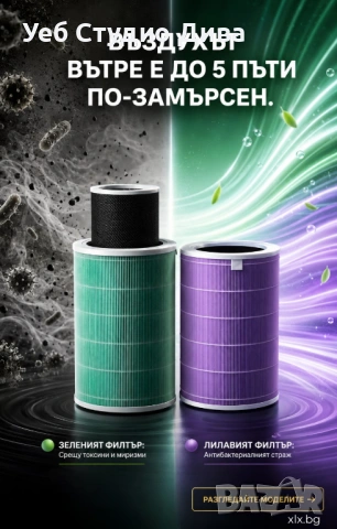 Филтър за Xiaomi Air Purifier 2C 2H 2S 3C 3H пречиствател