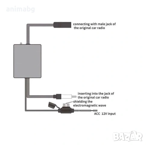 ANIMABG Усилвател за автомобилна радио антена, FM/AM ANT-208, 12V, снимка 4 - Аксесоари и консумативи - 54613800