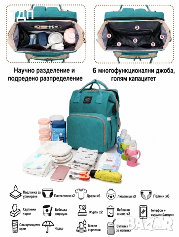 Многофункционална раница за бебешки принадлежности с разгъващо се легло, снимка 4 - Раници - 55050555