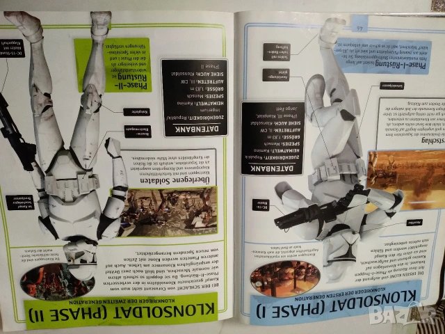 Книга с героите от STAR WARS, снимка 9 - Други - 54402666