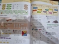 Комплект учебник и тетрадки по математика за 1. клас – нови!, снимка 5
