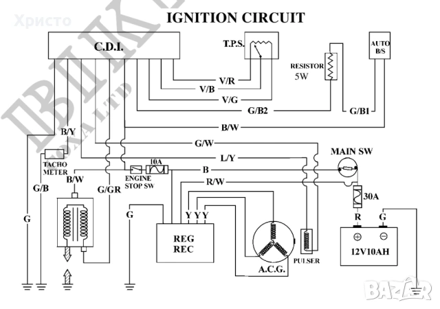 КИМКО ЕЛЕКТРОНЕН БЛОК CDI 6+4 DINK 250 - DC, снимка 4 - Части - 54673752