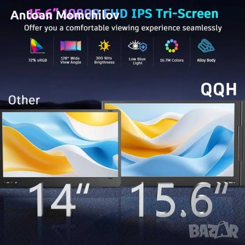 Монитор екстендър QQH Z80A 39.6 см FHD двоен, снимка 2 - Монитори - 54805372