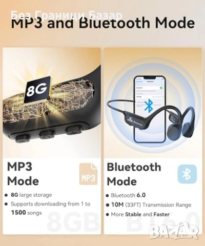 Нови Безжични спортни слушалки ANSTEN bone conduction IPX8 с отворено ухо, снимка 3 - Bluetooth слушалки - 54981312