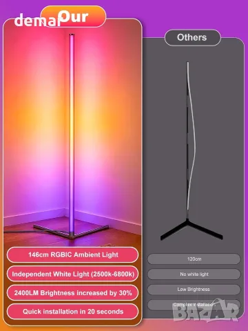 Смарт LED подова лампа с RGB подсветка, дистанционно и контрол през приложение, 2400LM, 146cm, снимка 2 - Лампиони - 55516924