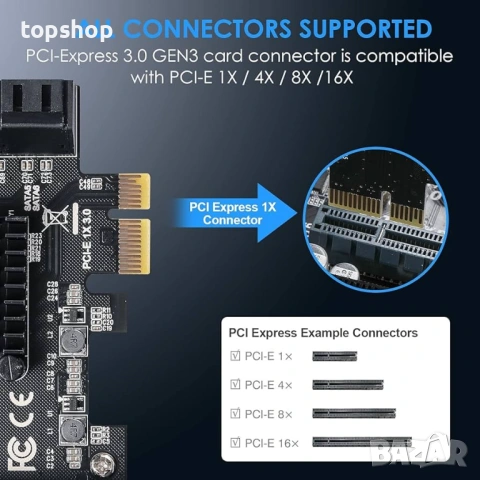 Нов PCIe SATA разширителна карта с 6 порта 6 Gbps SATA 3.0 ASM1166 контролер + 6 кабела  , снимка 3 - Други - 54086867