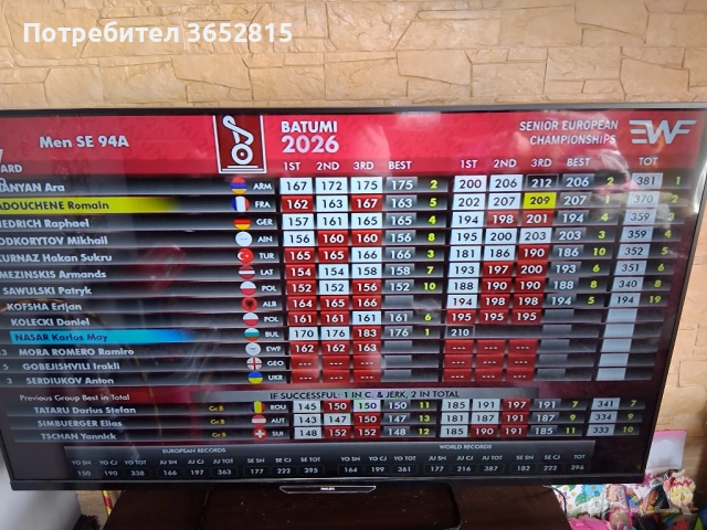 Телевизор philips 55 инча, снимка 3 - Телевизори - 54324395