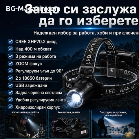 Акумулаторен мощен LED фенер челник за глава далекобоен тактически къмпинг лов риболов каска палатка, снимка 5 - Къмпинг осветление - 50938549