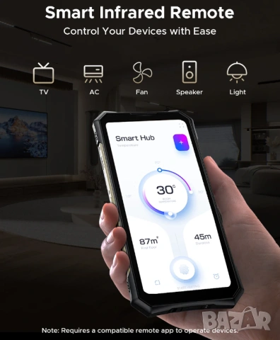 DOOGEE S300 Plus 6.78" 12GB+36GB/1024GB (1TB), Dimensity 8300-Ultra, 200MP, 11000mAh, снимка 14 - Други - 54063103