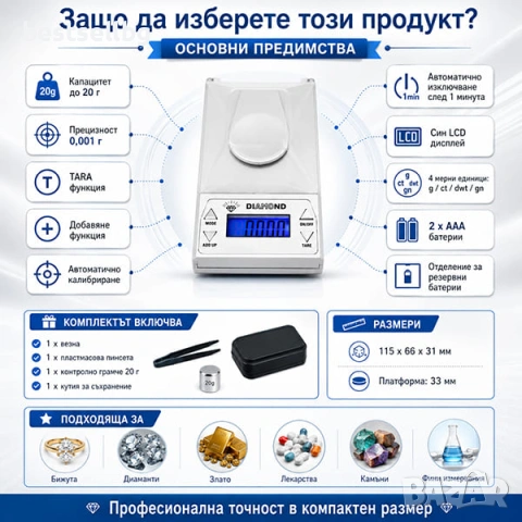 Професионална мини бижутерска електронна везна 0.001 до 20 гр за злато, снимка 4 - Везни - 29083247