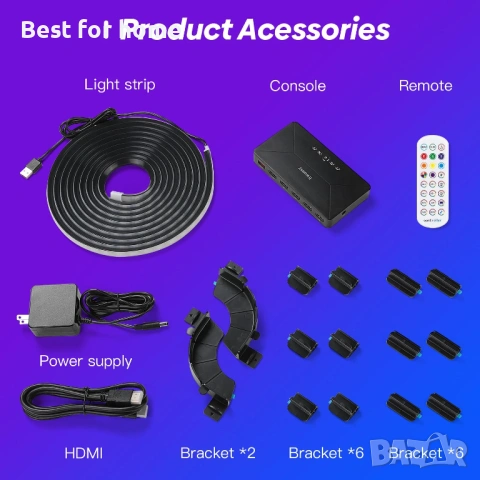 D1 PRO Комплект за подсветка с LED осветление в реално време за телевизор с размер 32-120 инча, снимка 6 - Лампиони - 54542057