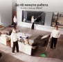 Вертикална прахосмукачка Proscenic P11 Ultra, снимка 10