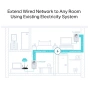 Интернет адаптер Powerline TP-Link , комплект 2 устройства, интернет без кабел, снимка 7