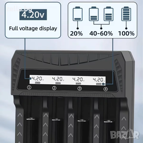 Универсално зарядно устройство за батерии 4 слота LCD – Li-ion Ni-MH AA AAA 26650 21700 USB-C 10446, снимка 3 - Друга електроника - 54703173