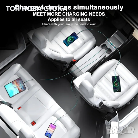 USB хъб за зареждане за Tesla, снимка 2 - Аксесоари и консумативи - 54979902
