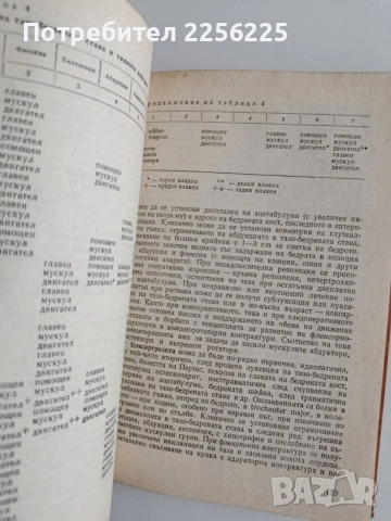 Мануално мускуло тестуване с основи на кинезиологията и патокинезиологията, снимка 4 - Специализирана литература - 55104535