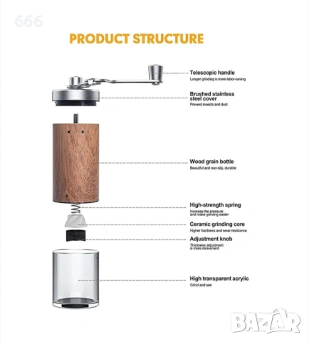 Ръчна мелничка, снимка 5 - Други стоки за дома - 53980810