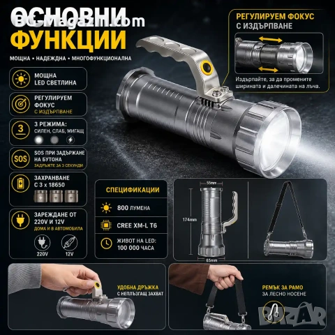 Професионален мощен акумулаторен ръчен прожектор LED фенер 3 батерии 18650 за лов риболов къмпинг, снимка 2 - Къмпинг осветление - 51027579
