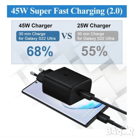 Зарядно Super Fast Charging 45W (черно) за Samsung + кабел tape-C, снимка 3 - Оригинални зарядни - 55095551