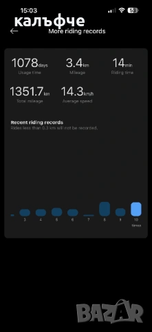 Електрическа тротинетка Xiaomi mi scooter 4, снимка 5 - Велосипеди - 54853513