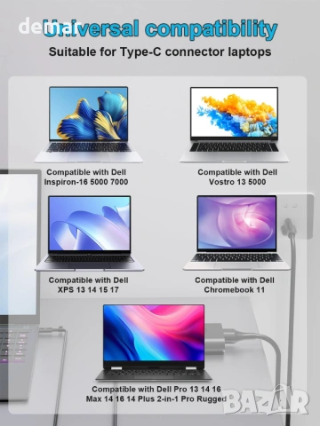 100W USB-C зарядно за лаптоп, съвместимо с Dell Pro Max/Precision/XPS/Inspiron/Latitude, снимка 3 - Друга електроника - 54420799