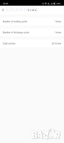 Нова батерия Parkside 12AH 20v, снимка 2 - Други инструменти - 54150802