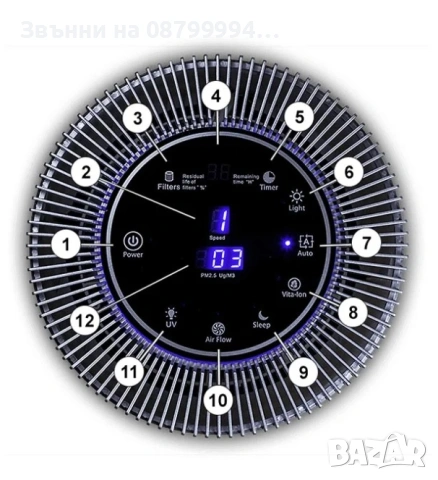 Пречиствател на въздух Hygea Air Home, снимка 3 - Овлажнители и пречистватели за въздух - 54240485