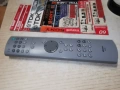 ARCAM CR-340 REMOTE ВНОС SWISS 1805262008М, снимка 13