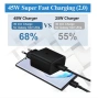 Зарядно Super Fast Charging 45W (черно) за Samsung + кабел tape-C, снимка 3