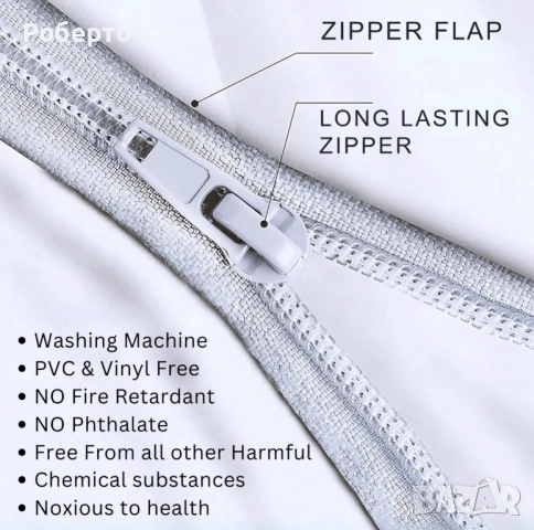 Протектор за матрак 100% водоустойчив , снимка 5 - Протектори за матраци - 53986420