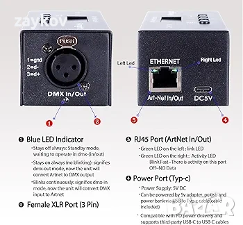 Pknight ArtNet - DMX Ethernet интерфейс за контролер на осветление, 3-пинов, снимка 4 - Друга електроника - 54979176