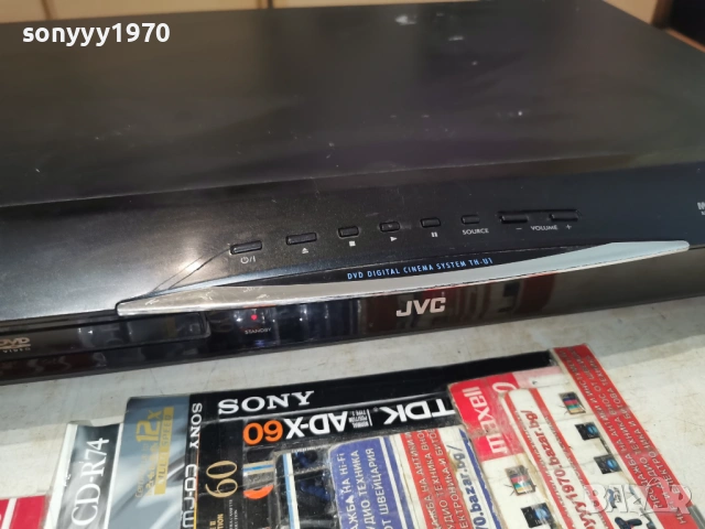 JVC XV-THU1 DVD RECEIVER-ВНОС SWEDEN 0305261243L1, снимка 9 - Ресийвъри, усилватели, смесителни пултове - 54396612