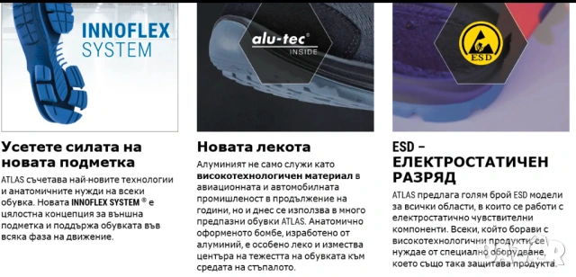 защитни работни обувки  Atlas Flash S3 номер 45 , снимка 2 - Други - 54208513