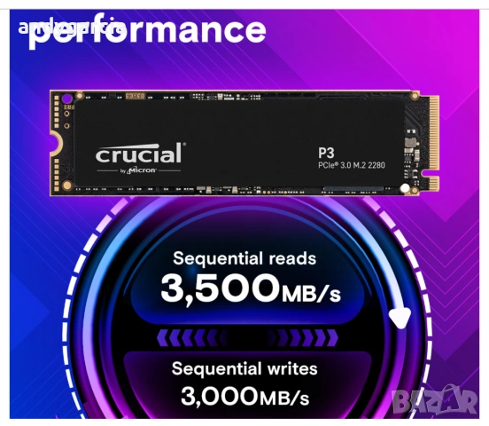  500GB Crucial P3 Gen4 PCIe NVMe SSD скрост четене/запис 3500 и 3200 mb/sec ЧИСТО НОВ ДИСК disk