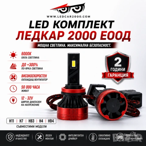 Лед Крушки TitaN 24 *CANBUS* H1 H3 H4 H7 H11 HB3 HB4 +Подарък LED T10, снимка 4 - Аксесоари и консумативи - 35854732